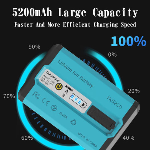 Takamine TK5200 battery in use with GM120S laser level for extended runtime.