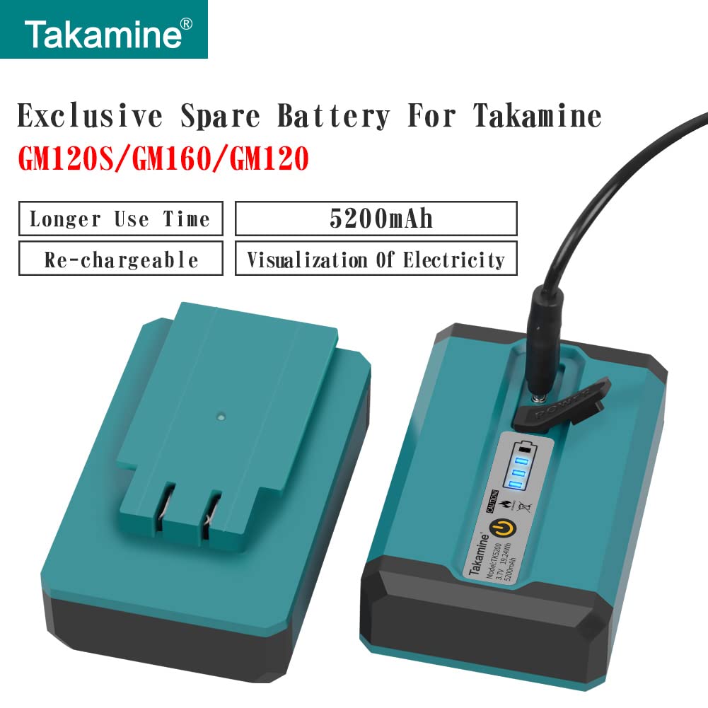 Takamine TK5200 battery charging with Type-C port enabling safer, faster recharges.