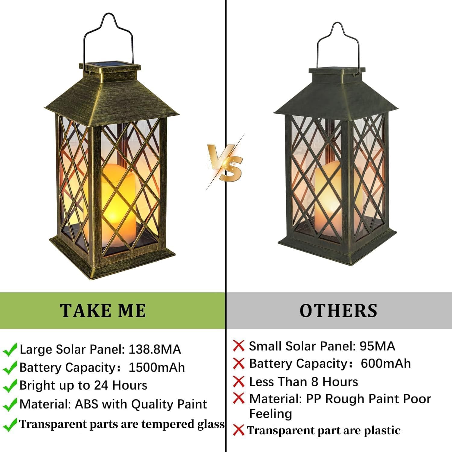 Take Me gift-pack lanterns ideal for mothers day celebrations.