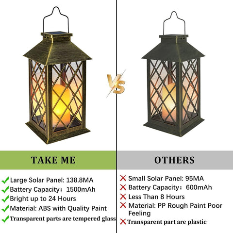 Take Me gift-pack lanterns ideal for mothers day celebrations.