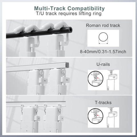 Takkicept 20W motor powering heavy curtains with strong lifting capability