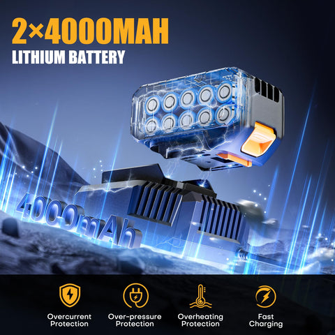Takuoo 4Ah battery and fast charger powering extended job sessions.