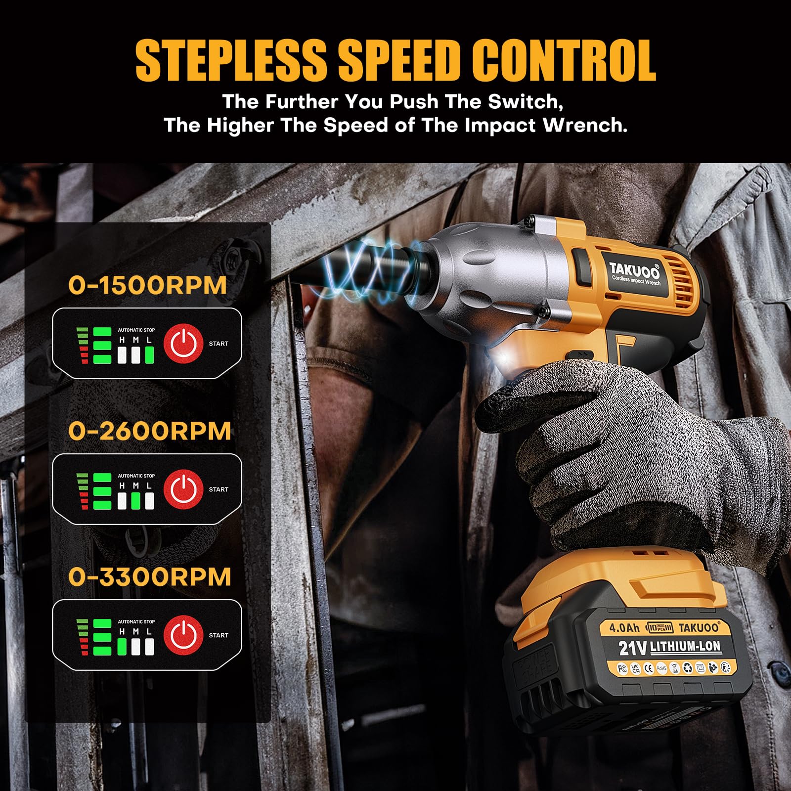 Takuoo battery protection system supports safer operation.