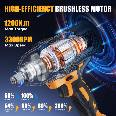 Takuoo cordless half-inch brushless impact wrench in use for tire changes and car repairs.