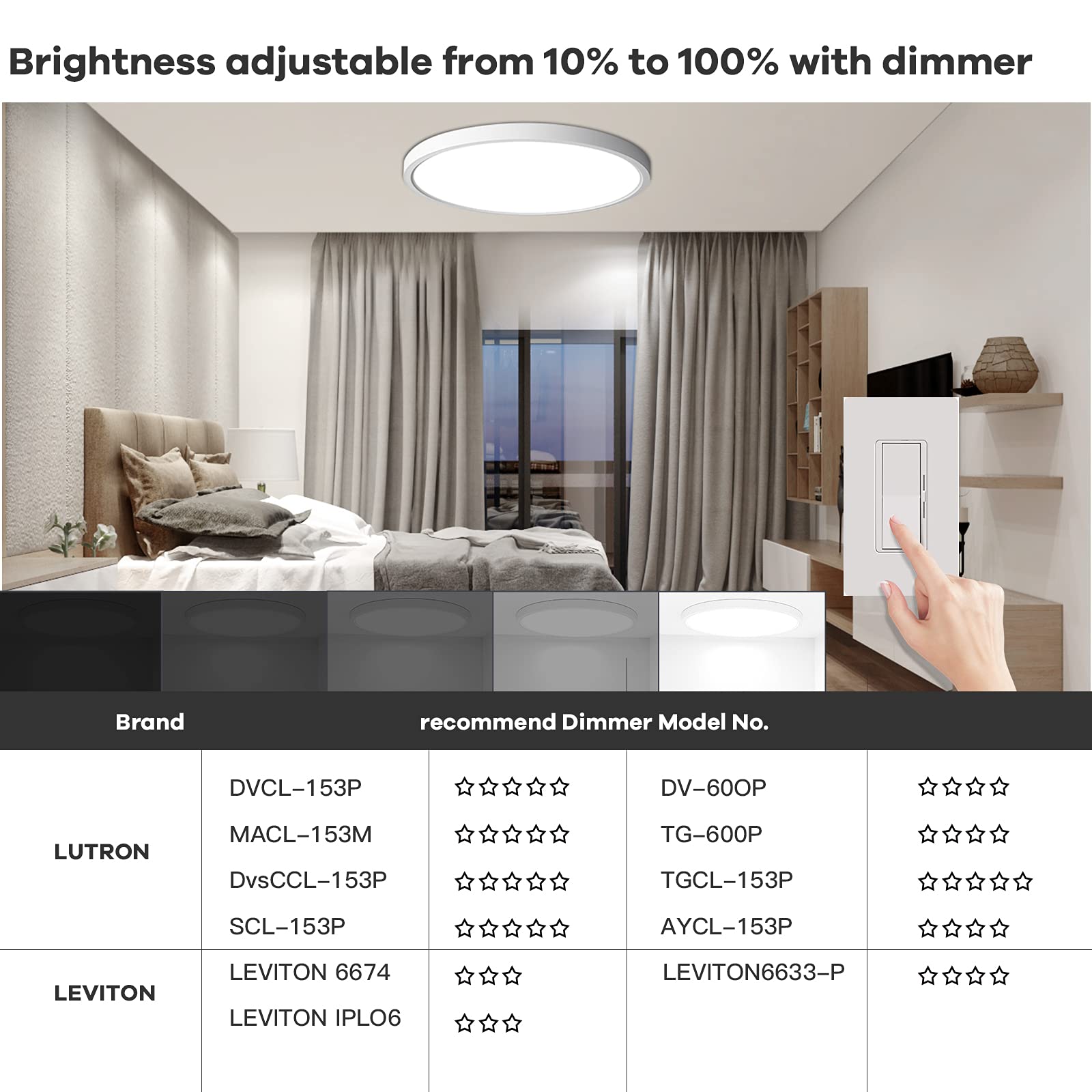 Taloya 20W LED ceiling light offering warm to cool white and dimming for mood control