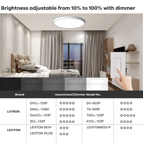 Taloya 20W LED ceiling light offering warm to cool white and dimming for mood control
