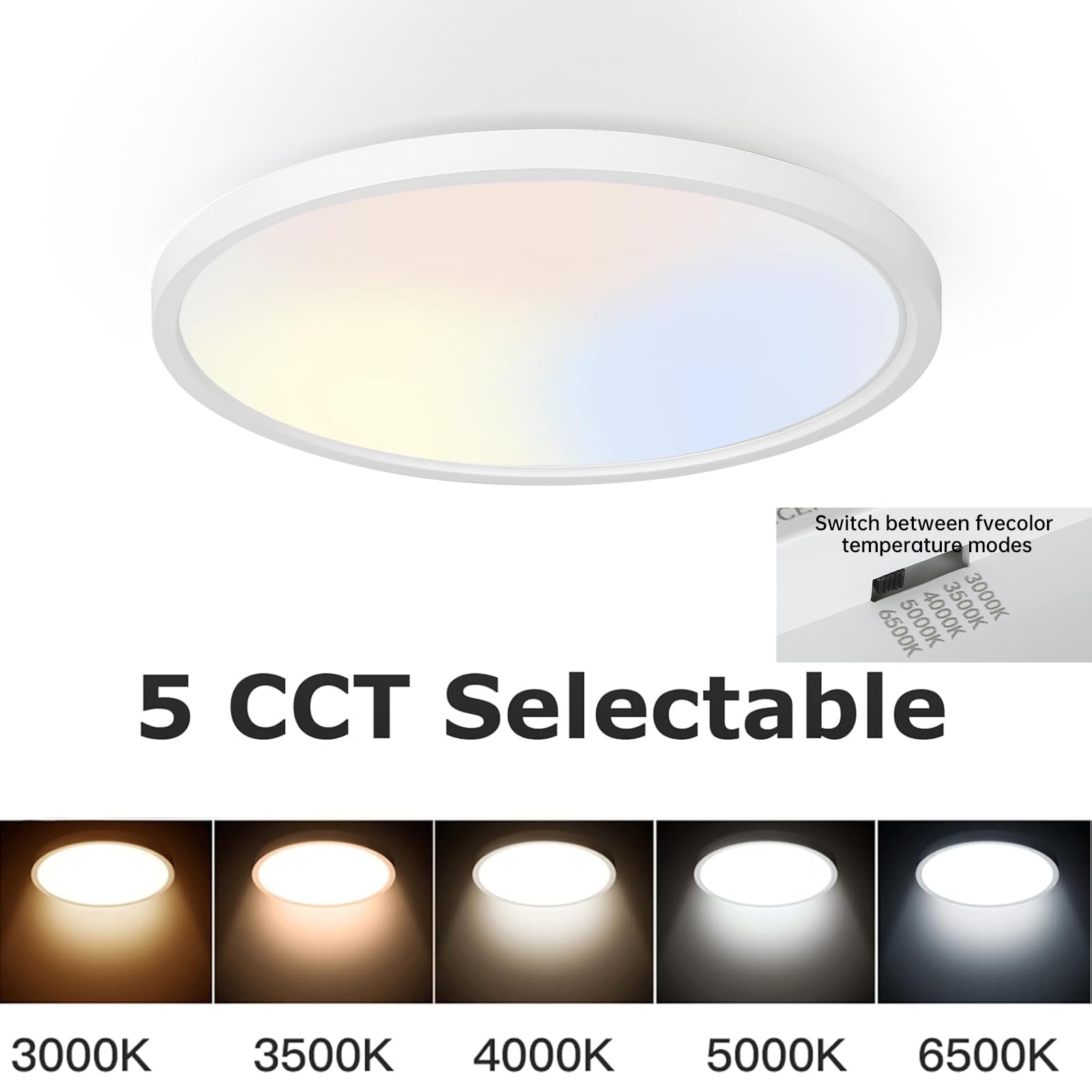 TALOYA 2-pack white 10-inch ceiling light, flat panel design for sleek ceilings.