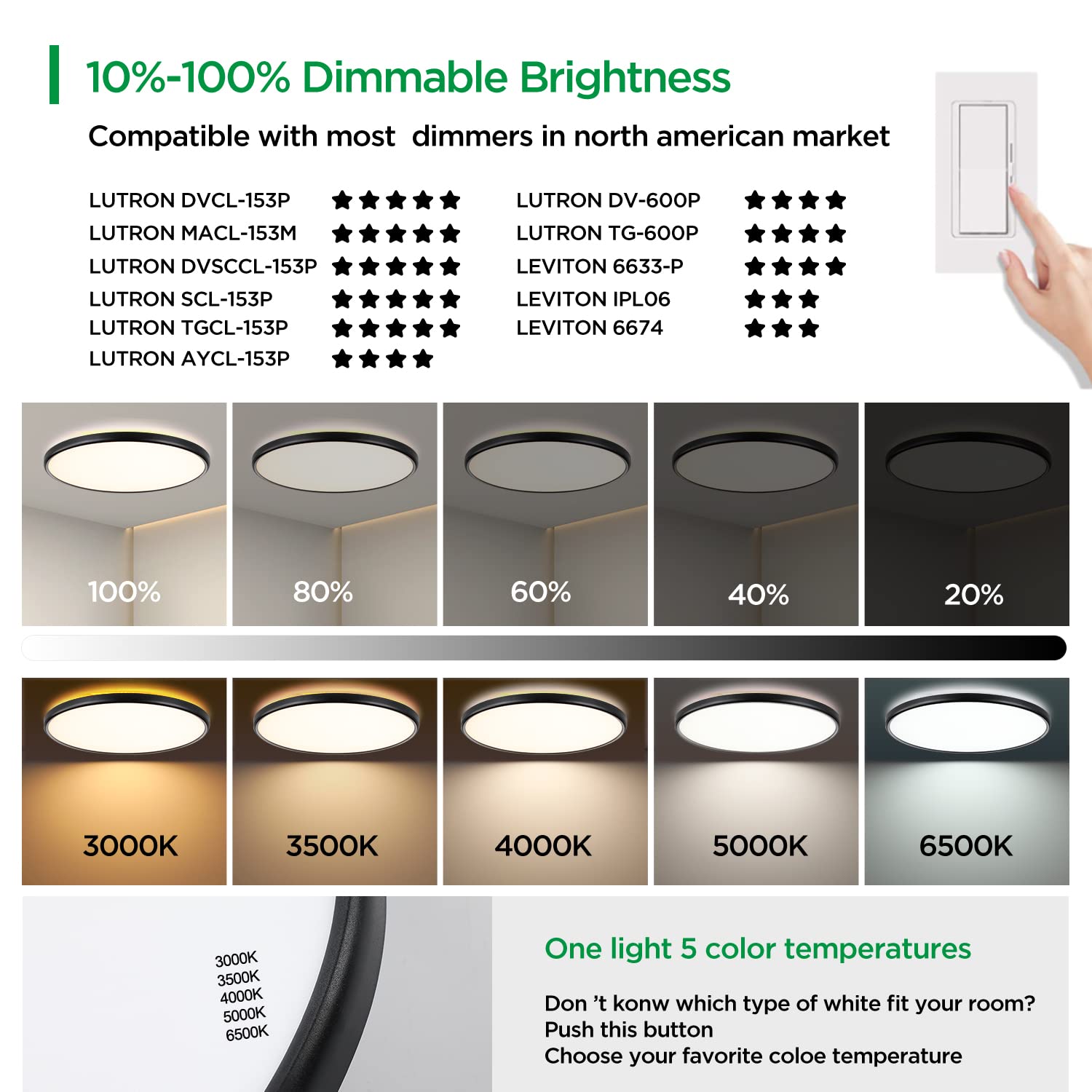 Taloya flat slim round black ceiling light with minimal profile for small spaces.