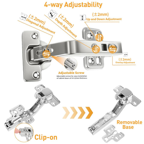 TamBee nickel-plated hinge highlights rustproof durability for kitchen use.