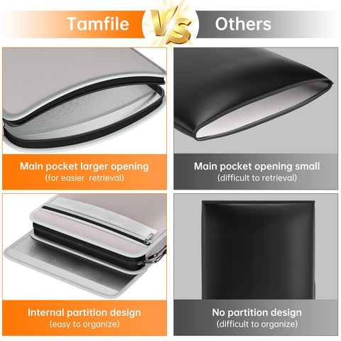 Tamfile 6400℉ fireproof bag dimensions 15x11 inches for A4 and letter size