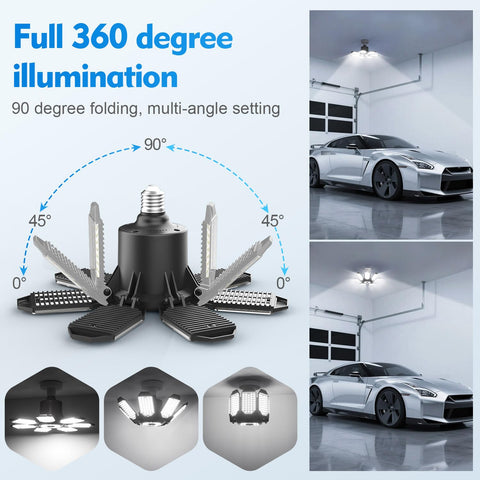 Tanbaby 6500K daylight LED for clear visibility in basements and attics