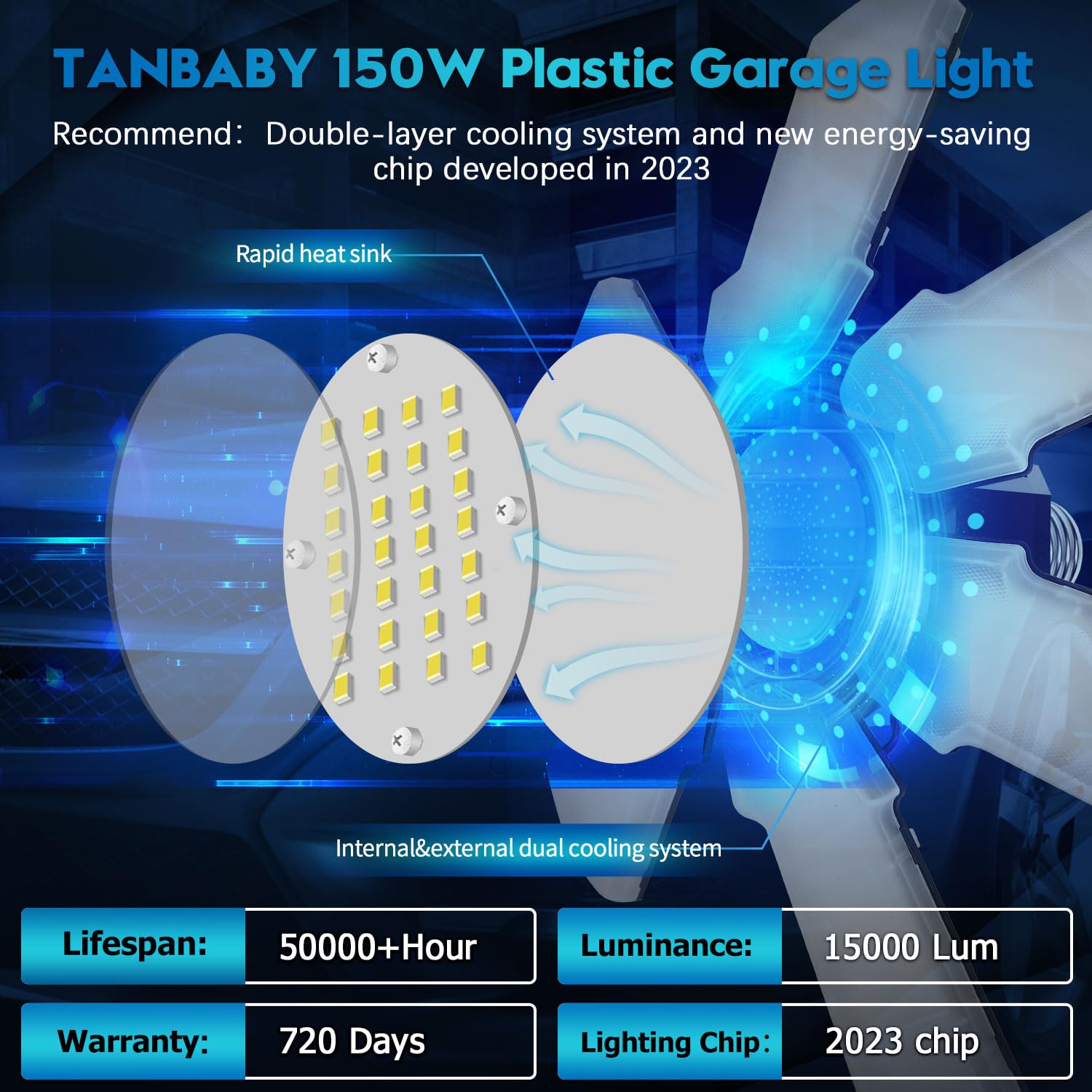 TANBABY E26/E27-compatible lighting for quick, tool-free upgrades.