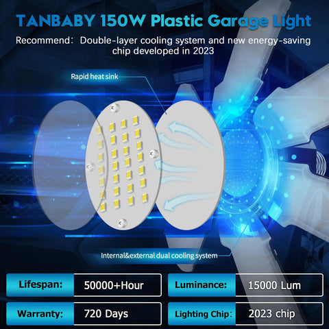 TANBABY E26/E27-compatible lighting for quick, tool-free upgrades.