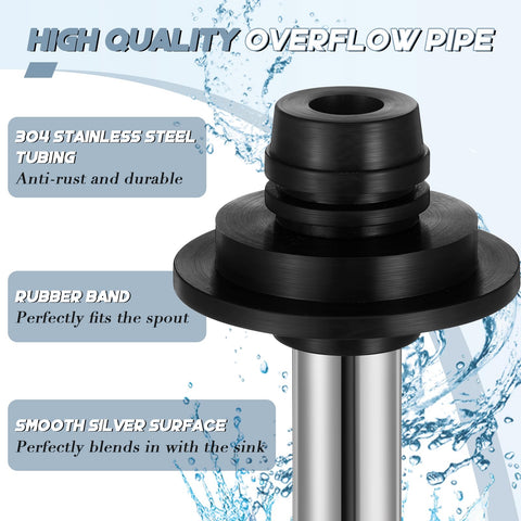 Tandefio universal drain fit for 1inch drains enables flexible use