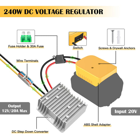 TANHEYIN 30A fuse provides peak current protection.