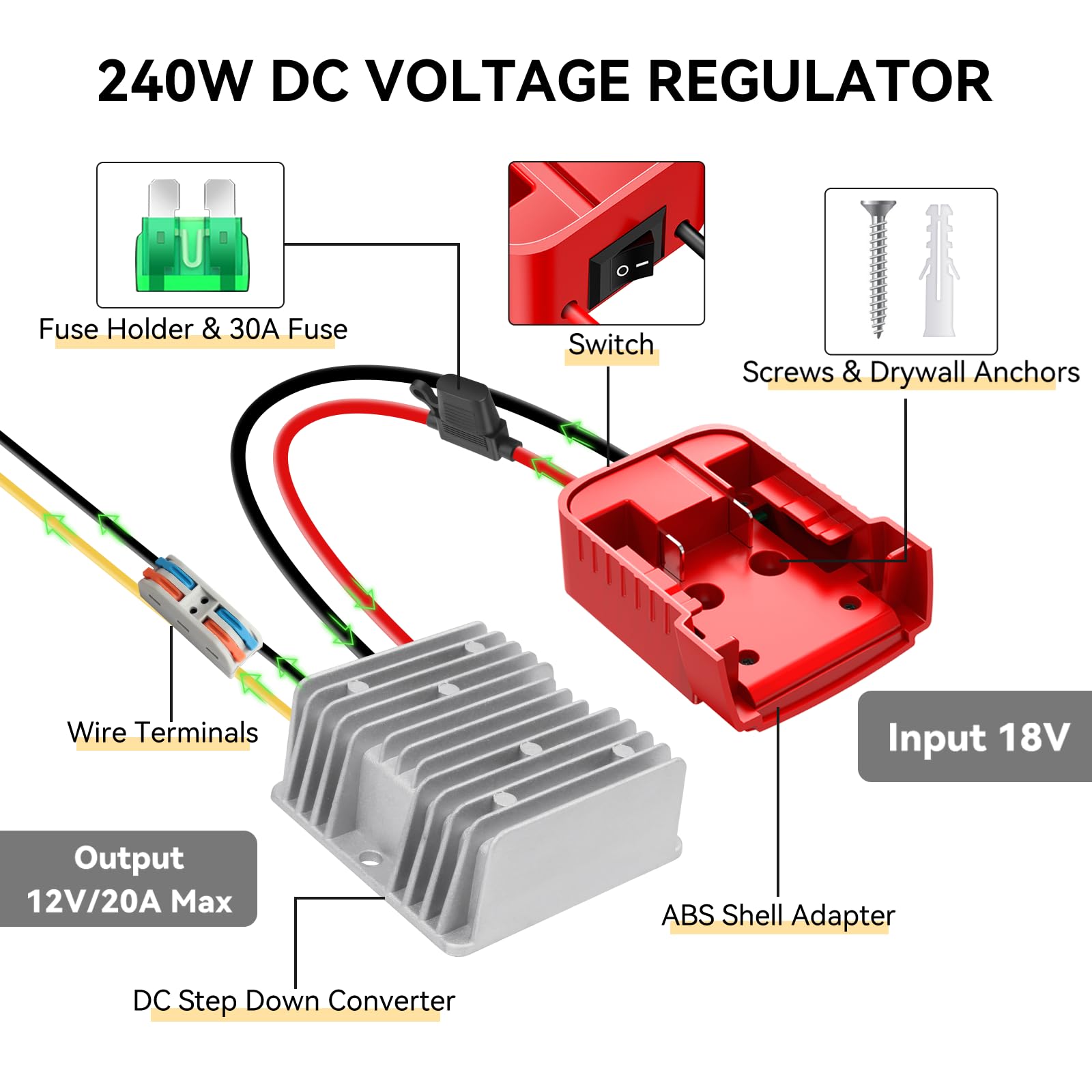 TANHEYIN 30A fuse protects circuits during peak current