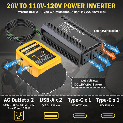 TANHEYIN inverter with Dewalt 20V battery slot for cordless power.
