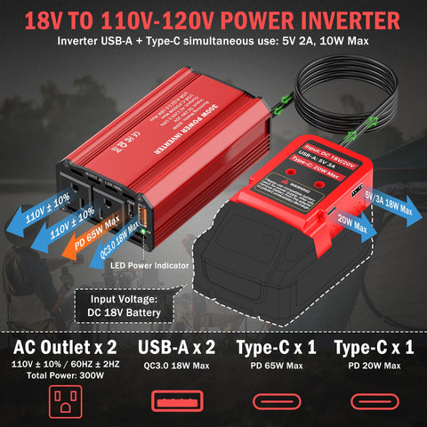 TANHEYIN Milwaukee battery slot compatibility enables flexible powering anywhere