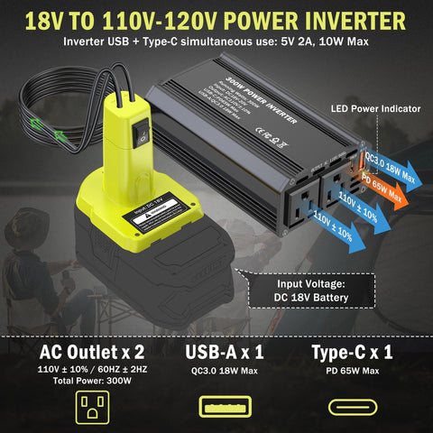 TANHEYIN Ryobi 18V battery adapter powering devices with a compact inverter setup.