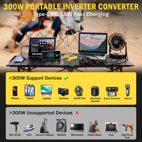 TANHEYIN PD65W Type-C port and USB-A on inverter enable fast charging.