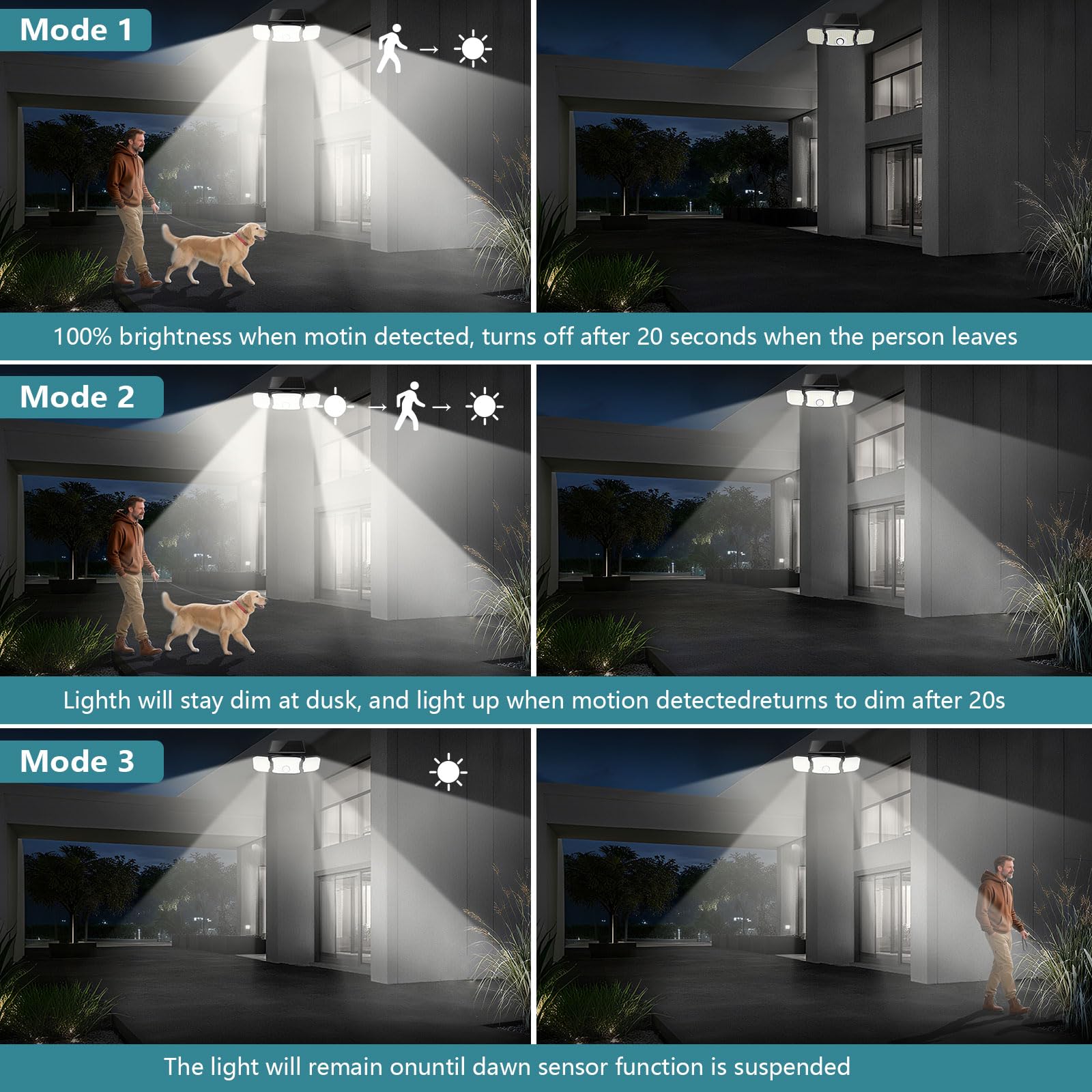 Tanlark solar lights with remote control for easy mode switching