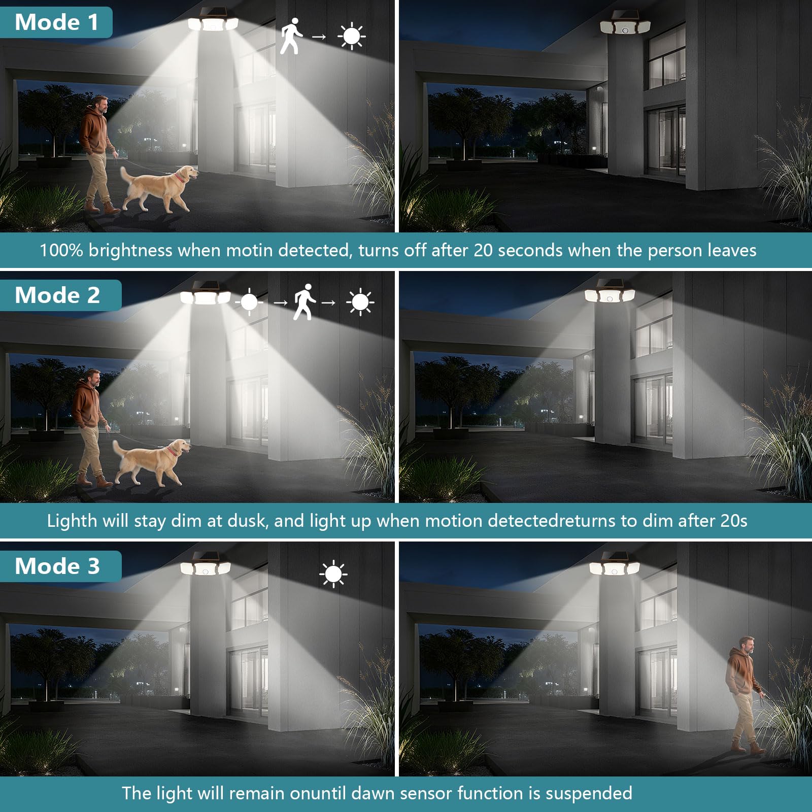 Tanlark solar lights with three heads offer flexible, broad coverage.