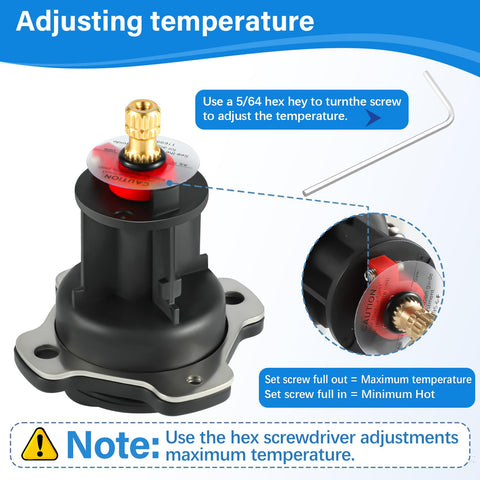 Tanxury Kohler compatibility guide image; universal fit with Rite Temp valves.