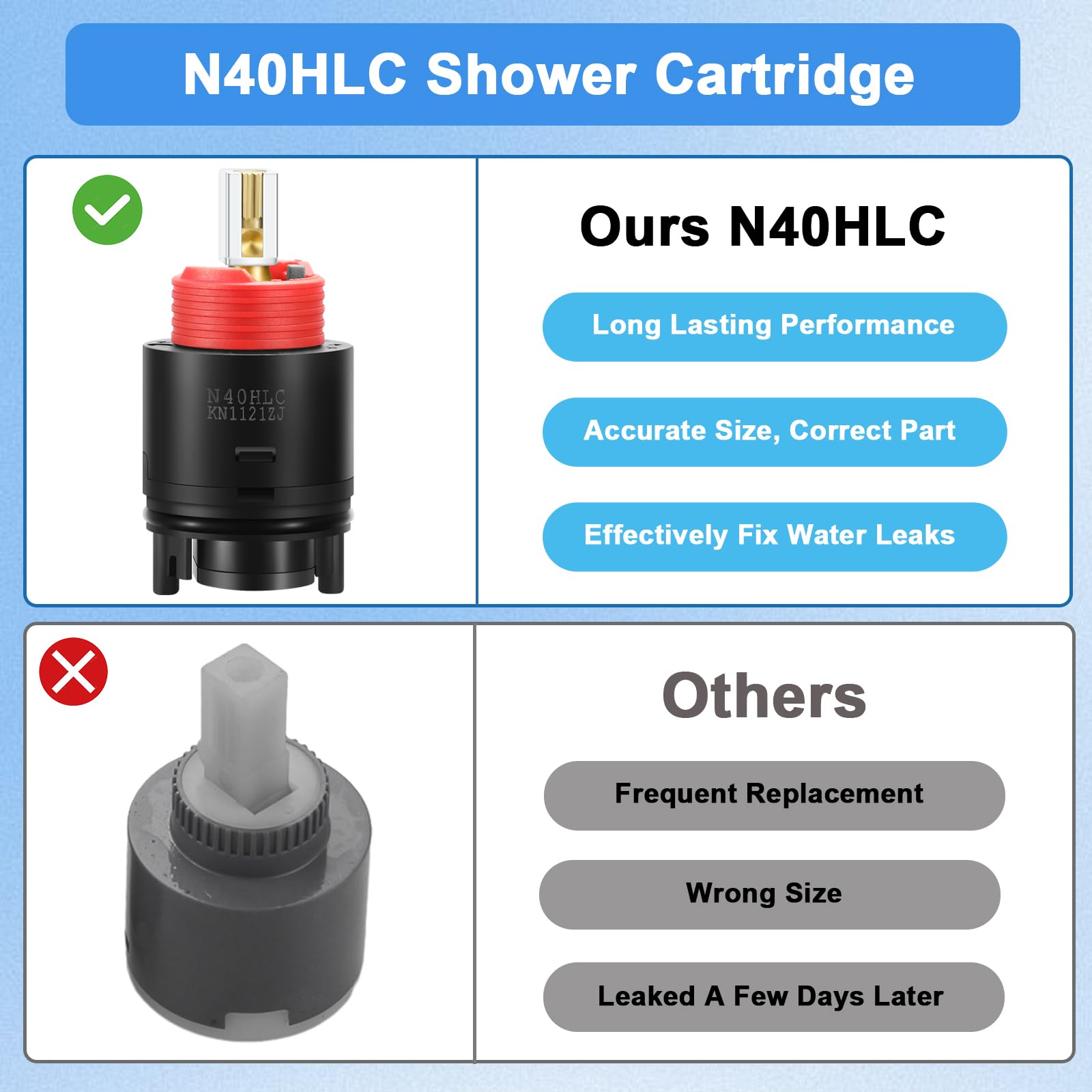 Tanxury N40HLC temperature-stability ensures steady showers during pressure changes.