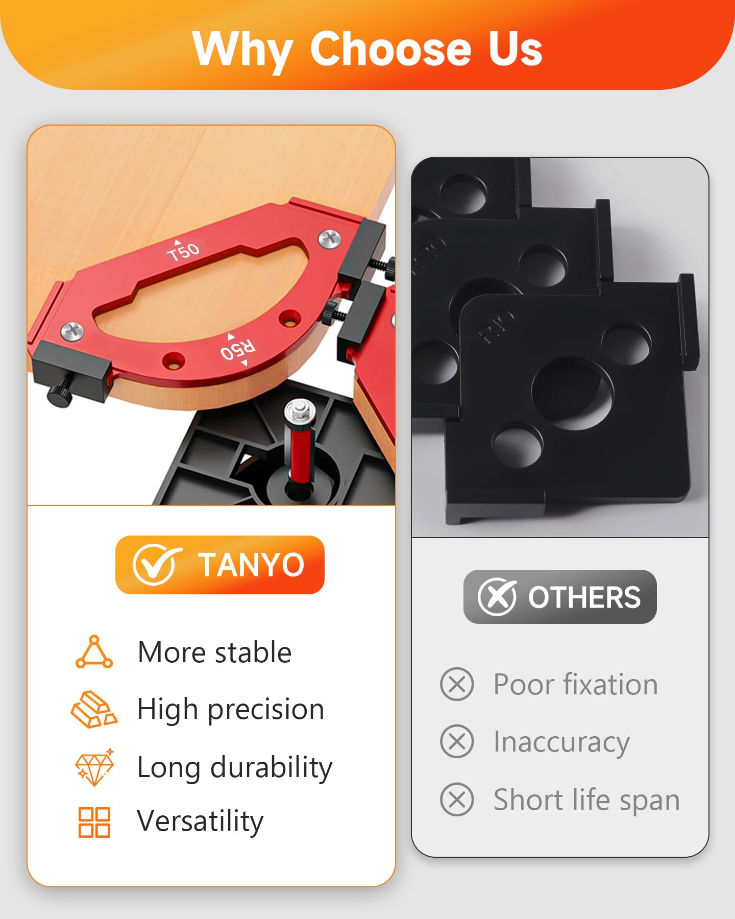 TANYO router radius template aluminum body for durability and wear resistance