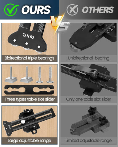 TANYO jig U-slot compatibility close-up showcases versatile table saw use