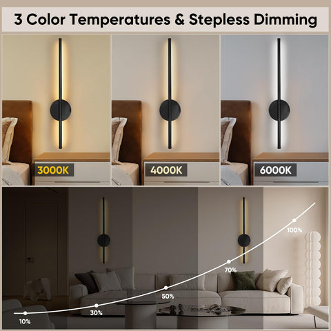 TaoFiaCo remote controlled dimmable wall sconce for convenient mood control.