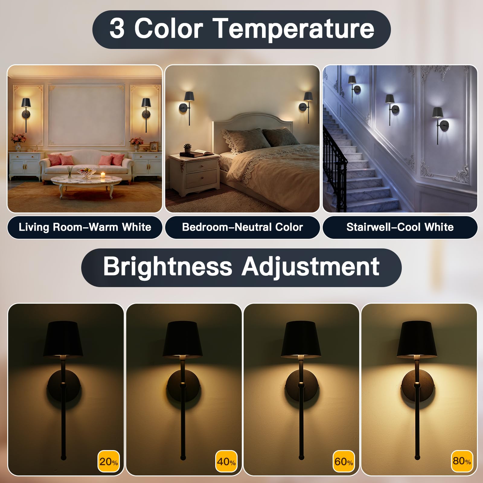 TaoFiaCo two-pack wall sconces for versatile decor and lighting
