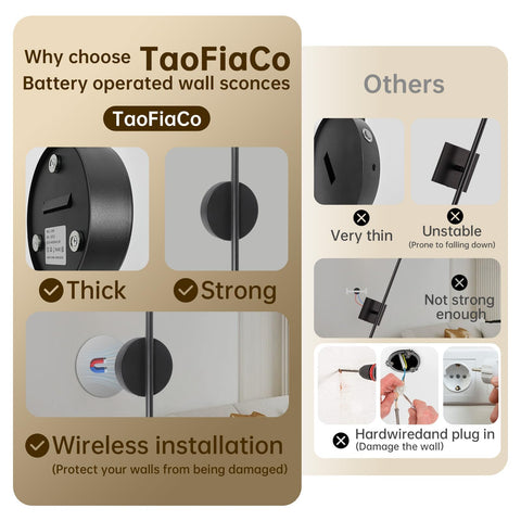 TaoFiaCo USB Type-C charging cable keeps wireless sconces ready.