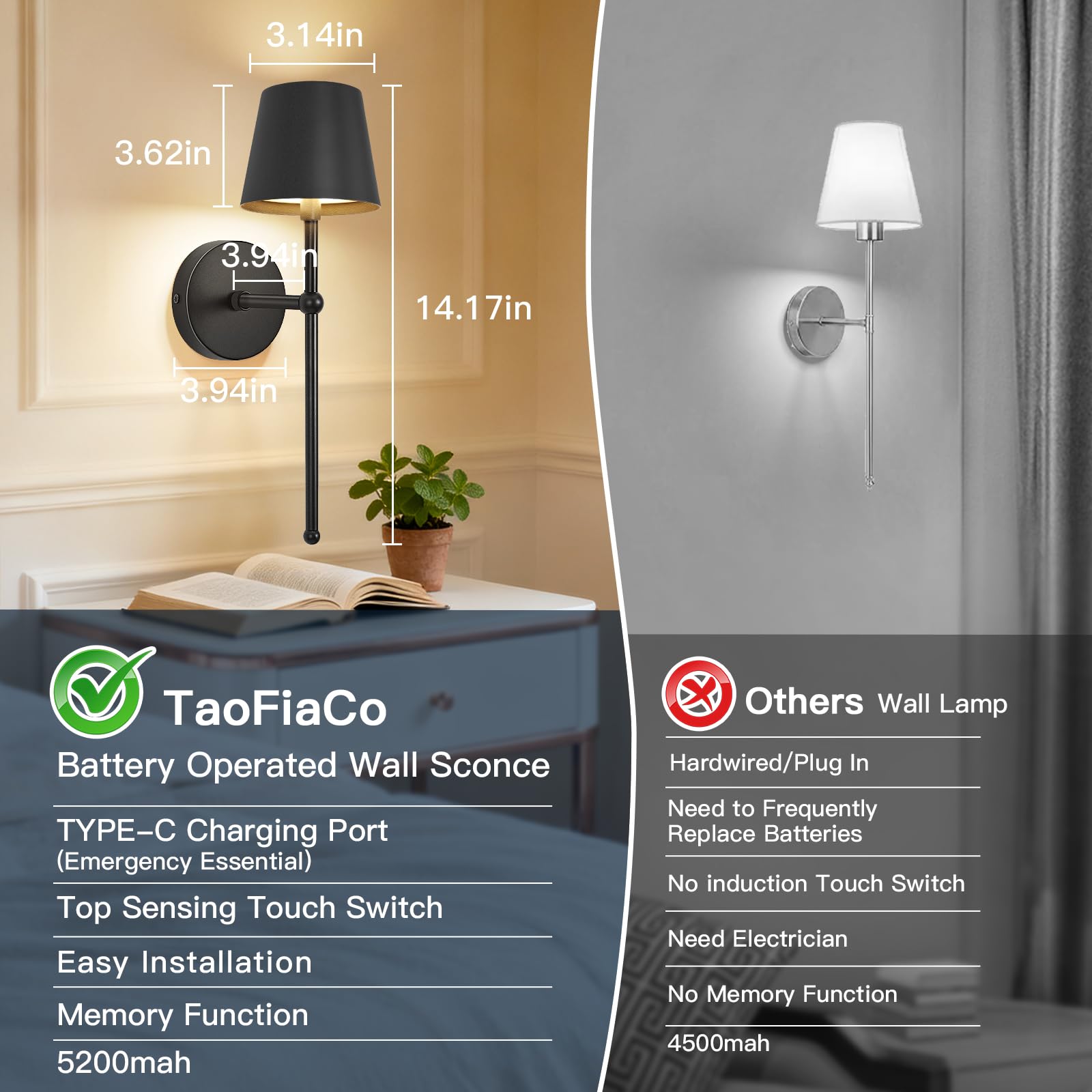 TaoFiaCo optional timer mode helps automatically turn off lighting