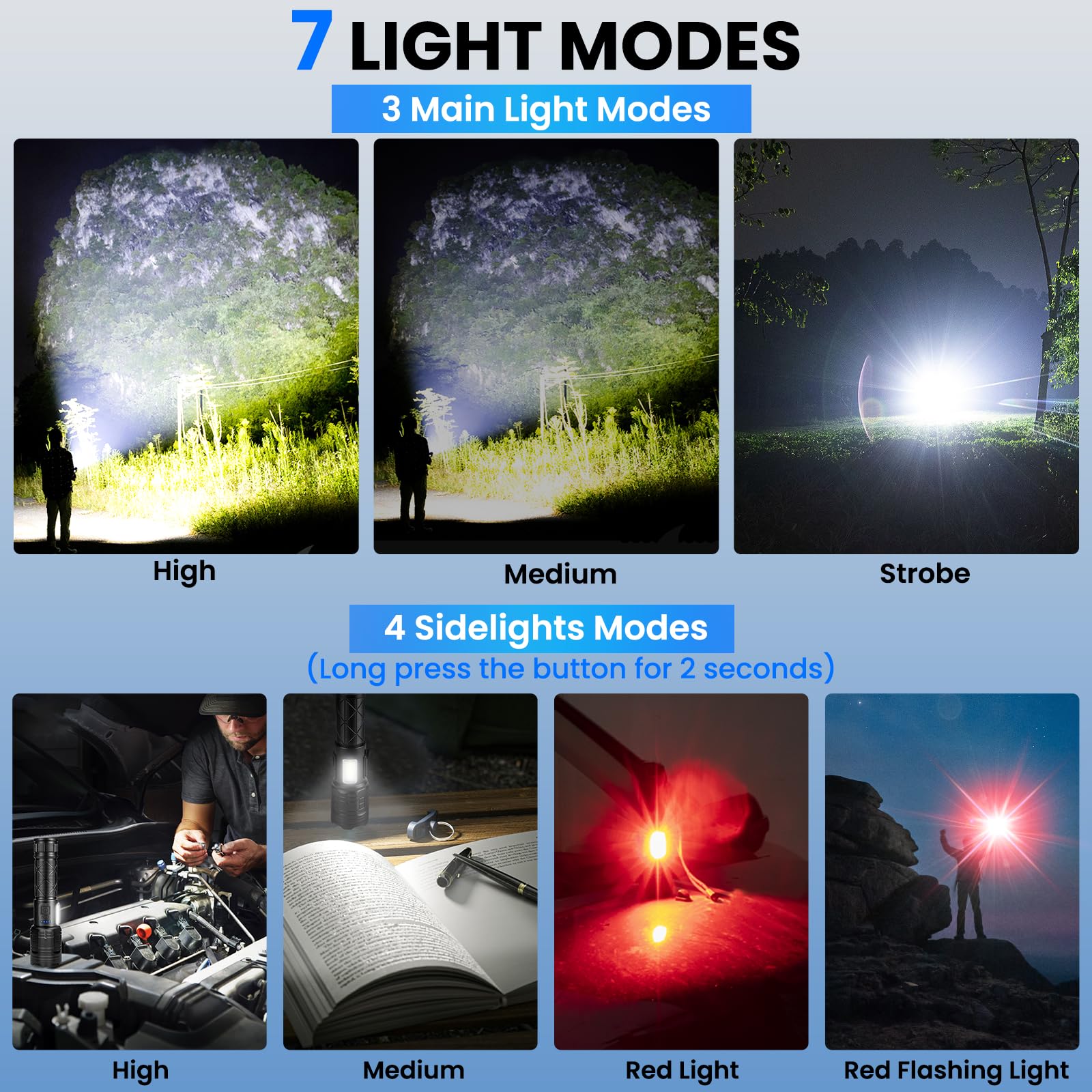 taoquwe dual-pack rechargeable flashlights for shared use