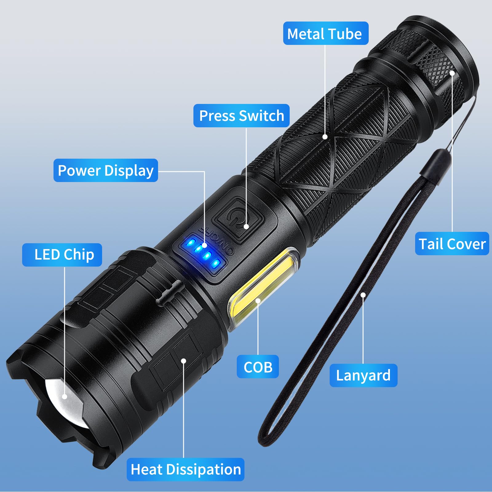 taoquwe flashlight accessories included: batteries and cables