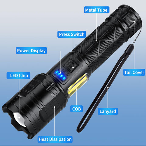 taoquwe flashlight accessories included: batteries and cables