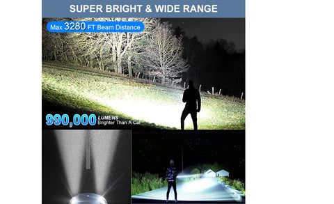 taoquwe flashlight shows USB fast charge icon for quick recharging