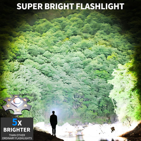 taoquwe USB fast-charge flashlight ready for quick charging