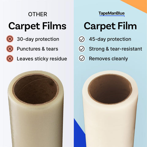 TapeManBlue adhesive-backed carpet protector removes cleanly after use.