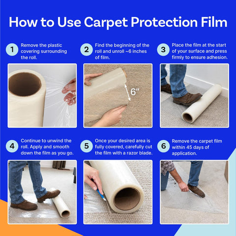 TapeManBlue American-made brand offers reliable floor protection since 2006.