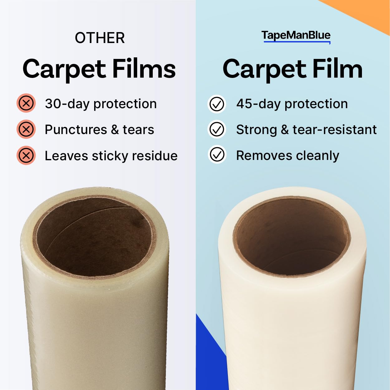 TapeManBlue protective film with clean removal minimizes residue on carpets.
