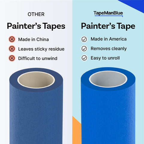 TapeManBlue wide tape adheres to curved surfaces without curling.