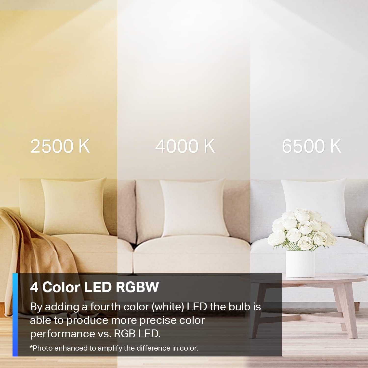 Tapo L530E color range highlights 16M options for events.