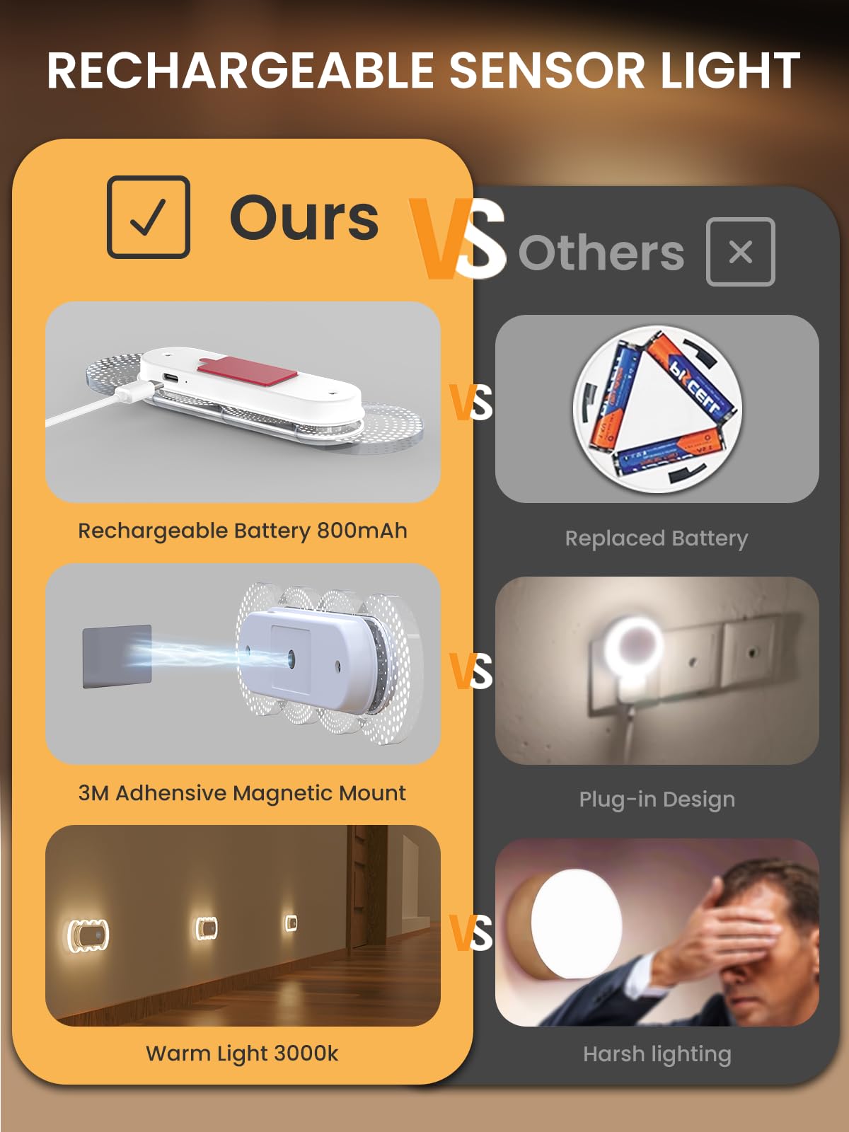 TAPTIM rechargeable night light on stairs with USB-C charging for cordless use