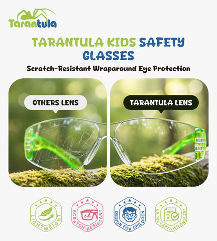 Tarantula anti-fog lenses keep clear vision during experiments and crafts
