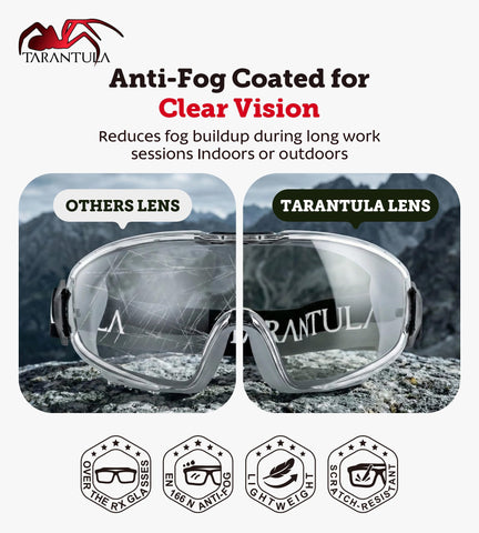 Tarantula wide panoramic view helps maintain situational awareness during precise tasks.