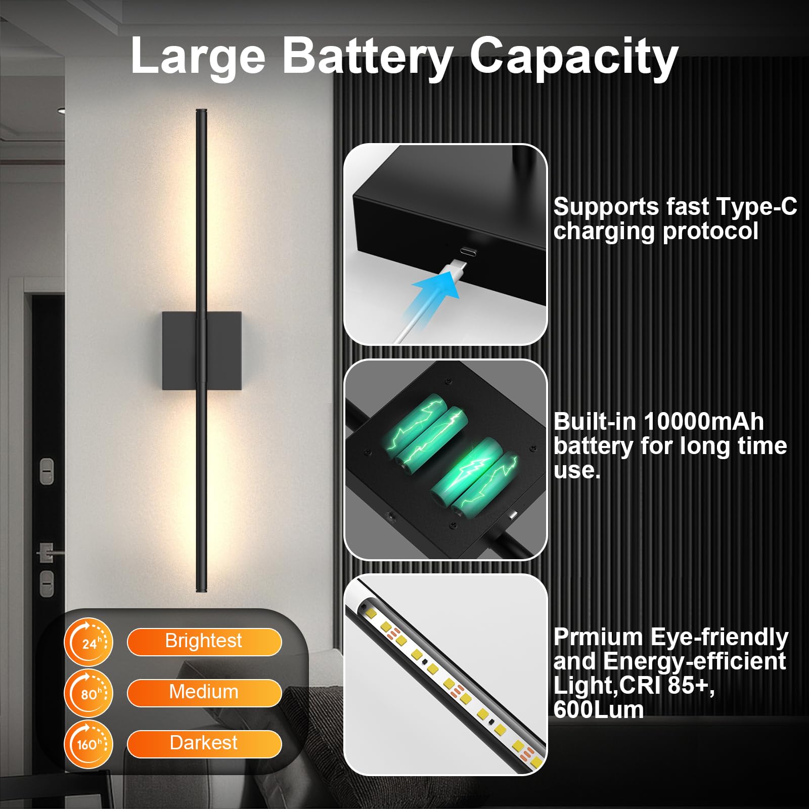 Dimmable LED wall lamp offering 3000K-6000K for any mood.