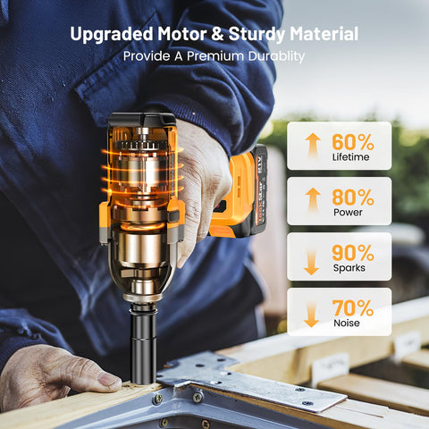 TaskStar cordless impact-wrench brushless motor for efficient power and longevity.