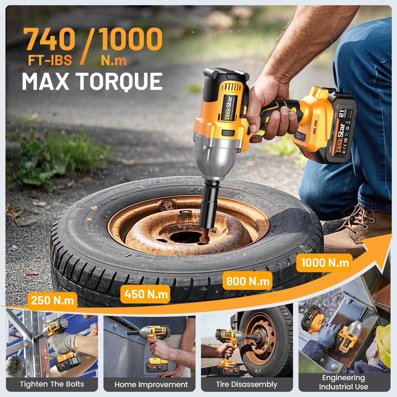 TaskStar cordless impact-wrench LED work light for better visibility in dim spaces.